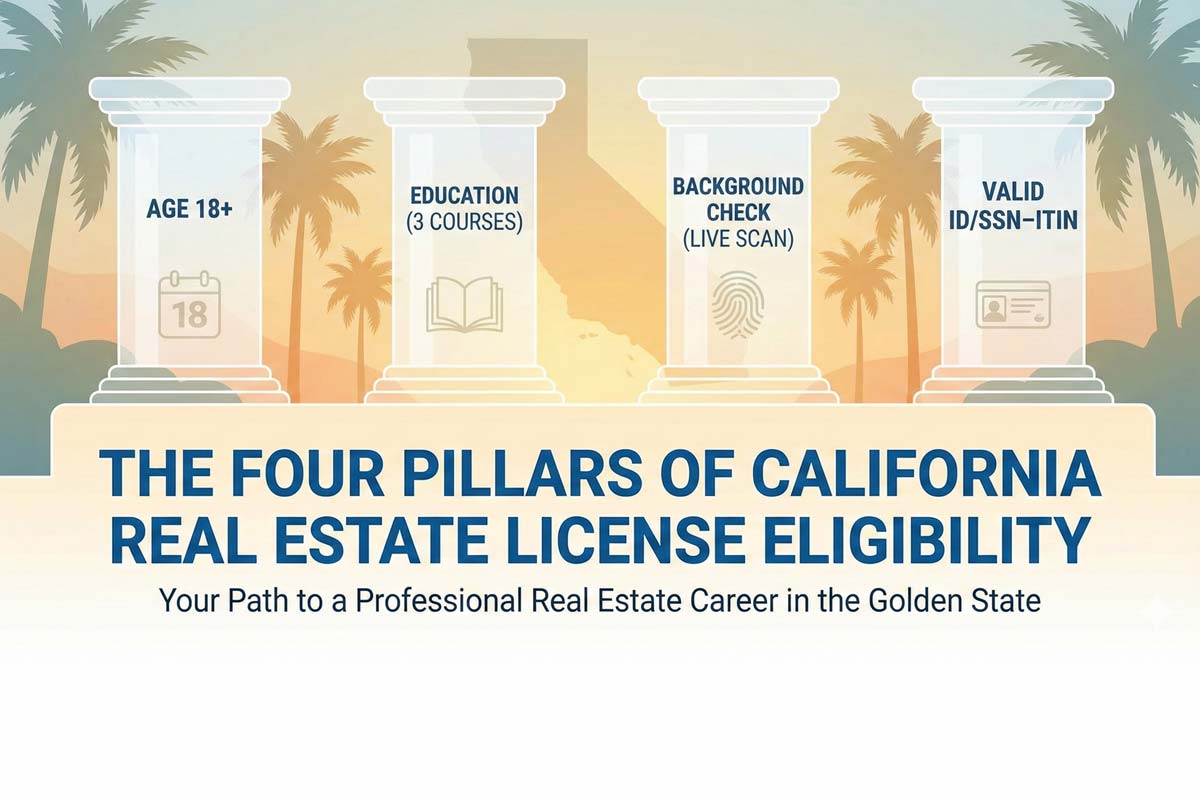 am_i_eligible_to_get_real_estate_license