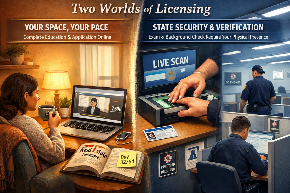 Online real estate license process