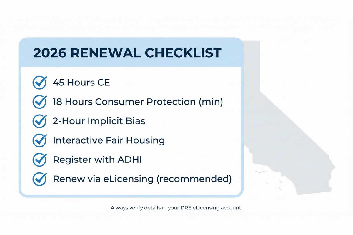 Real estate license renewal checklist