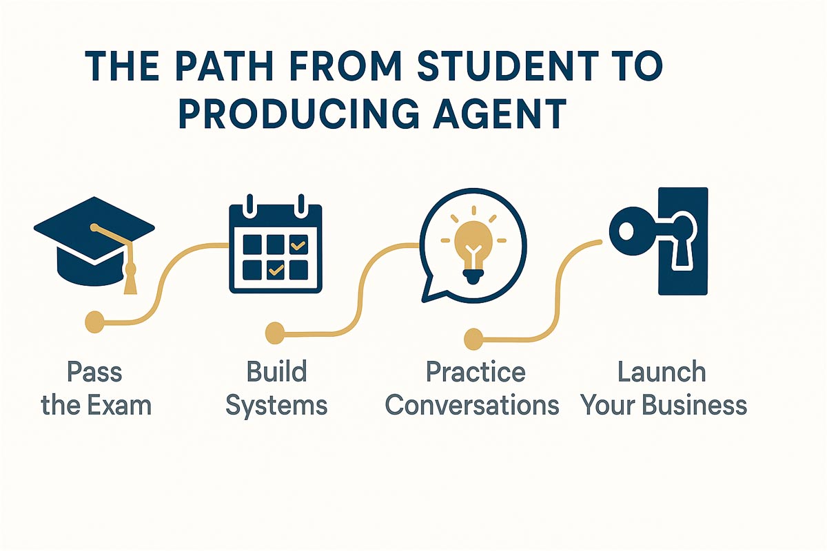 the_path_real_estate